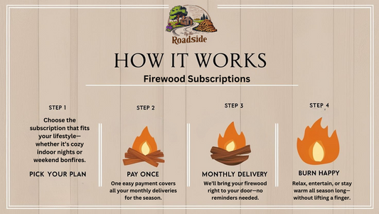 Seasoned Firewood 3 Month Subscription – Delivered Monthly